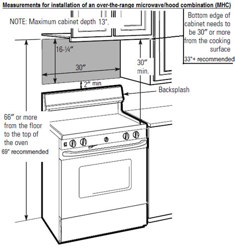microwave stovetop clearance